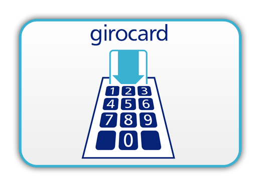 EC-Card / Maestro